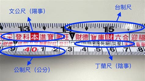 如何看文公尺|[陽宅風水] 文公尺使用方法教學（魯班尺、丁蘭尺、門公尺） – G.